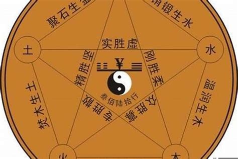 八字 土多|八字中土多代表什么 – 八字五行土多怎么办